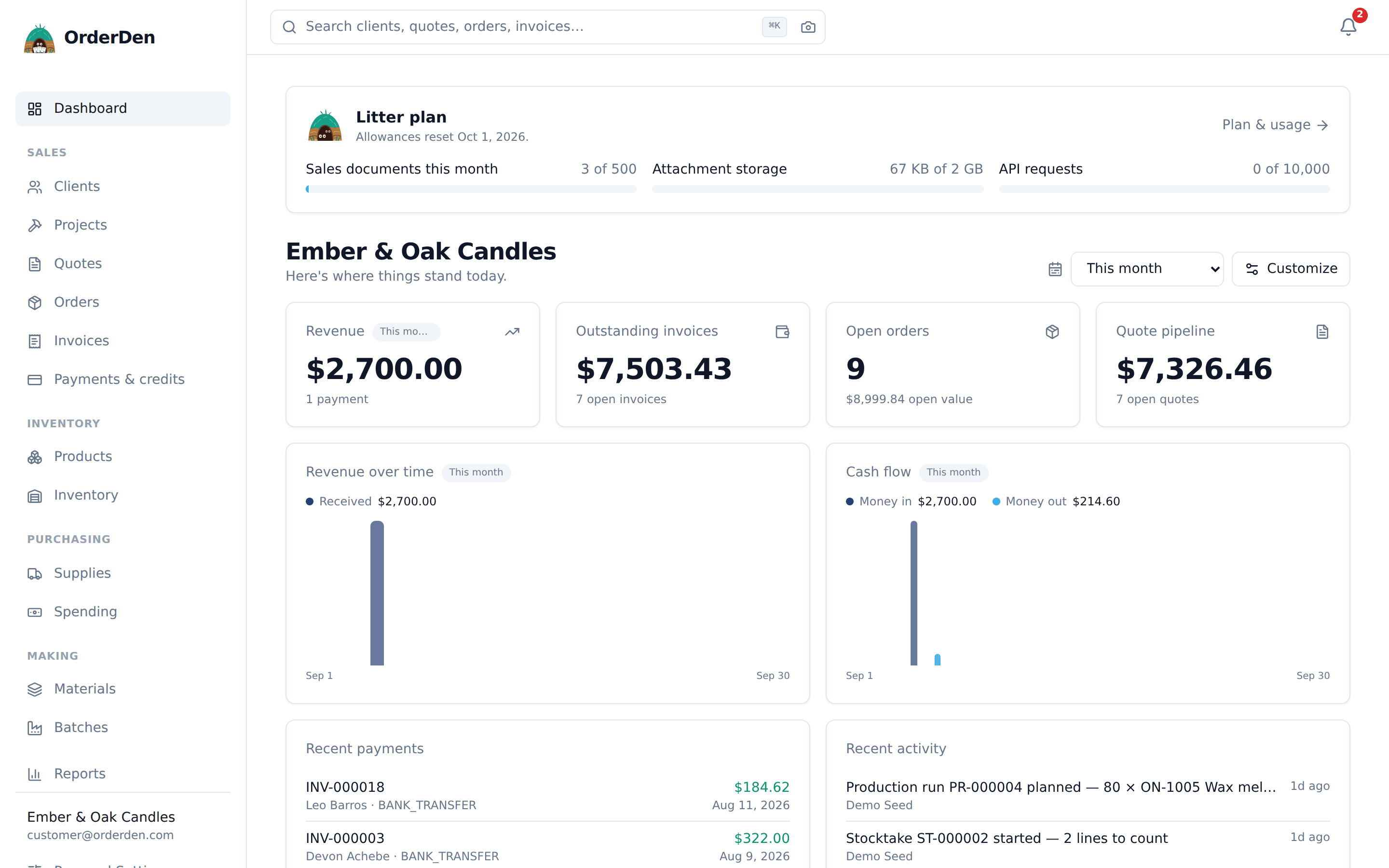The OrderDen dashboard: customizable widgets for revenue, orders, invoices and recent activity