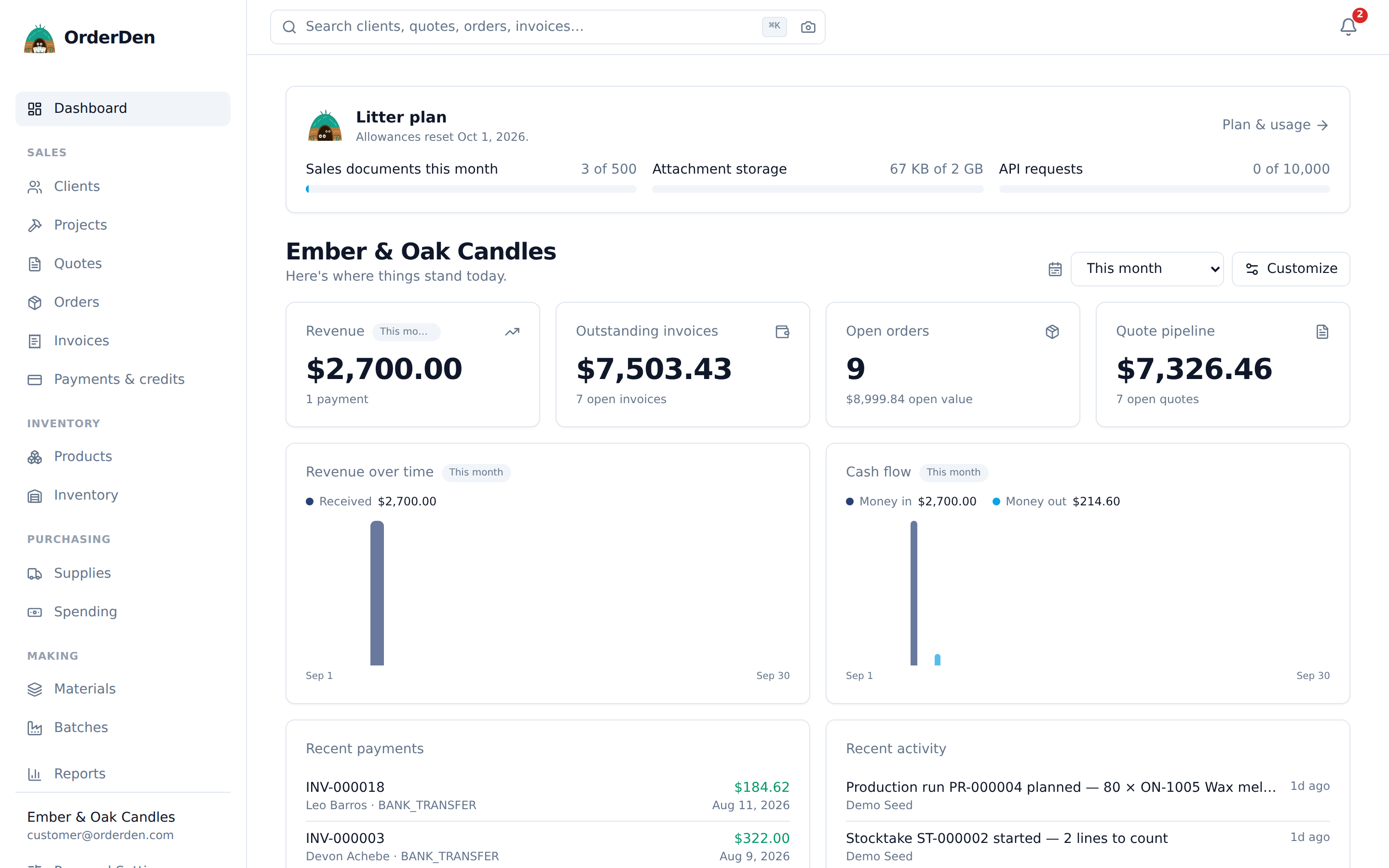 The OrderDen dashboard