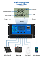 20A Solar Charge Controller 12V/24V Auto with Dual USB LCD Display - Image 2